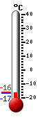 Nyt: -15.8&deg;C, Maksimi: -9.9&deg;C, Minimi: -16.4&deg;C